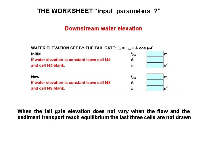 THE WORKSHEET “input_parameters_2” Downstream water elevation When the tail gate elevation does not vary