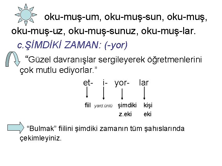 oku-muş-um, oku-muş-sun, oku-muş-uz, oku-muş-sunuz, oku-muş-lar. c. ŞİMDİKİ ZAMAN: (-yor) “Güzel davranışlar sergileyerek öğretmenlerini çok