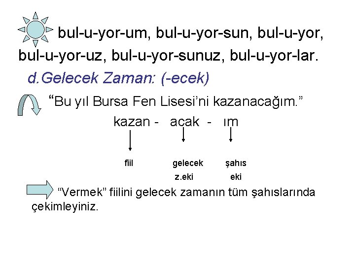 bul-u-yor-um, bul-u-yor-sun, bul-u-yor-uz, bul-u-yor-sunuz, bul-u-yor-lar. d. Gelecek Zaman: (-ecek) “Bu yıl Bursa Fen Lisesi’ni