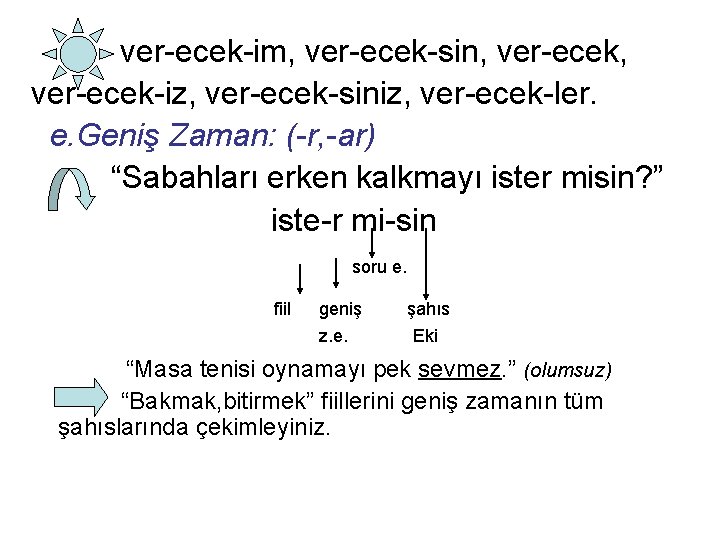 ver-ecek-im, ver-ecek-sin, ver-ecek-iz, ver-ecek-siniz, ver-ecek-ler. e. Geniş Zaman: (-r, -ar) “Sabahları erken kalkmayı ister