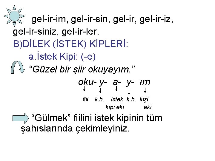 gel-ir-im, gel-ir-sin, gel-ir-iz, gel-ir-siniz, gel-ir-ler. B)DİLEK (İSTEK) KİPLERİ: a. İstek Kipi: (-e) “Güzel bir