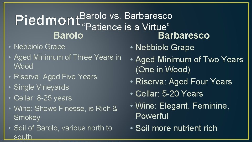 Barolo vs. Barbaresco Piedmont “Patience is a Virtue” Barolo Barbaresco • Nebbiolo Grape •