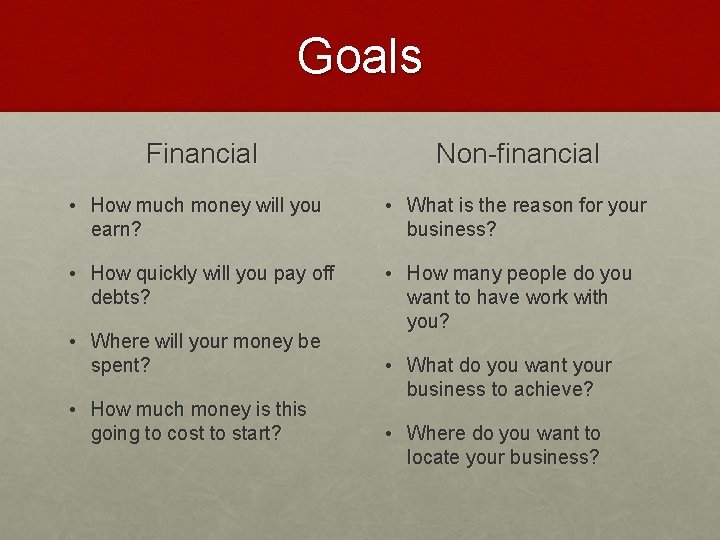 Goals Financial Non-financial • How much money will you earn? • What is the