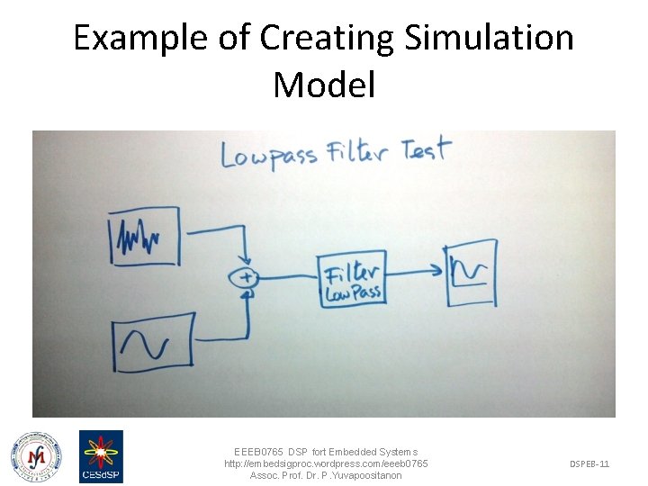 Example of Creating Simulation Model EEEB 0765 DSP fort Embedded Systems http: //embedsigproc. wordpress.