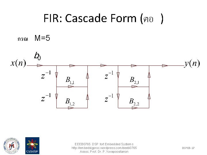 FIR: Cascade Form (ตอ ) กรณ M=5 EEEB 0765 DSP fort Embedded Systems http: