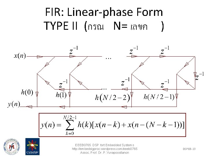 FIR: Linear-phase Form TYPE II (กรณ N= เลขค ). . . EEEB 0765 DSP