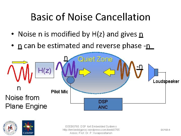 Basic of Noise Cancellation • Noise n is modified by H(z) and gives n