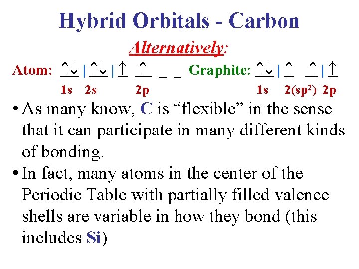 Hybrid Orbitals - Carbon Alternatively: Atom: | | Graphite: | 1 s 2 s