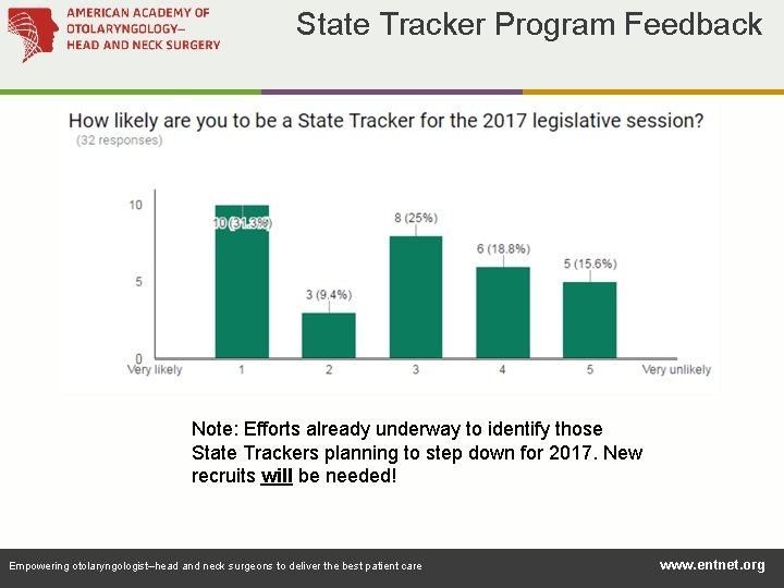 State Tracker Program Feedback Note: Efforts already underway to identify those State Trackers planning