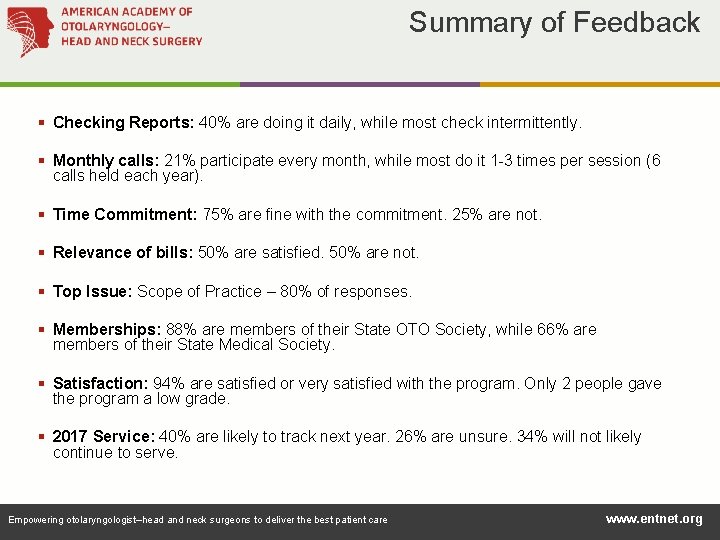 Summary of Feedback § Checking Reports: 40% are doing it daily, while most check