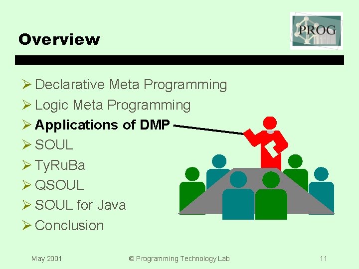 Overview Ø Declarative Meta Programming Ø Logic Meta Programming Ø Applications of DMP Ø