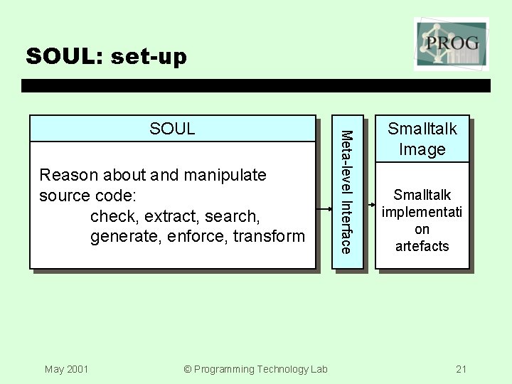 SOUL: set-up Reason about and manipulate source code: check, extract, search, generate, enforce, transform