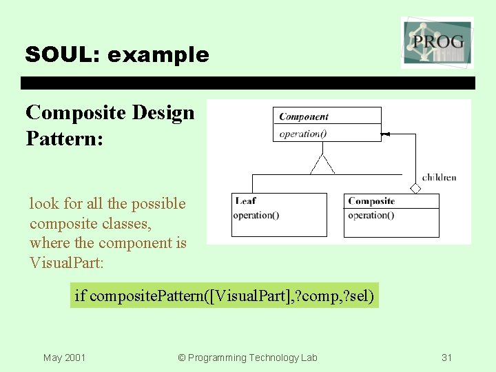 SOUL: example Composite Design Pattern: look for all the possible composite classes, where the