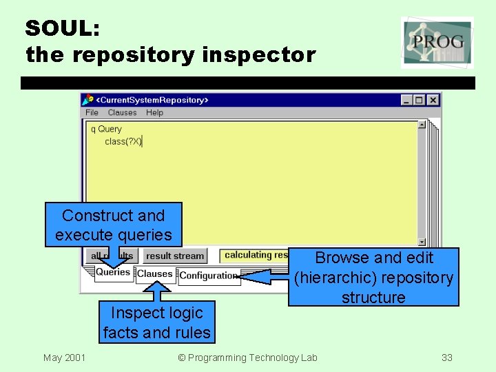 SOUL: the repository inspector Construct and execute queries Inspect logic facts and rules May