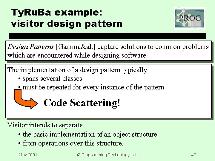 Ty. Ru. Ba example: visitor design pattern Design Patterns [Gamma&al. ] capture solutions to