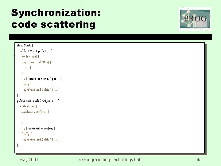 Synchronization: code scattering class Stack { public Object peek ( ) { while (true)