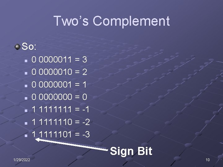 Two’s Complement So: n n n n 0 0000011 = 3 0 0000010 = Two’s Complement So: n n n n 0 0000011 = 3 0 0000010 =