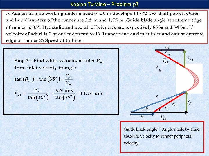 Kaplan Turbine – Problem p 2 Kaplan Turbine – Problem p 2