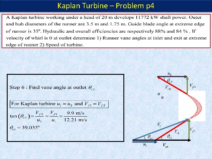 Kaplan Turbine – Problem p 4 Kaplan Turbine – Problem p 4