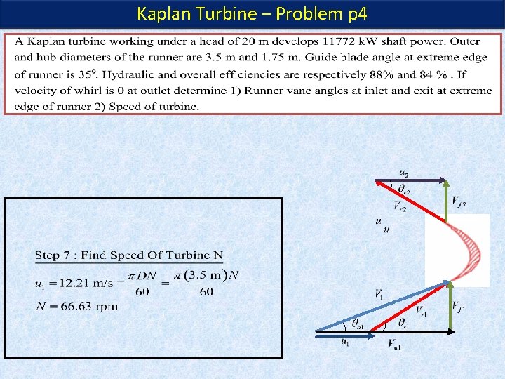 Kaplan Turbine – Problem p 4 Kaplan Turbine – Problem p 4