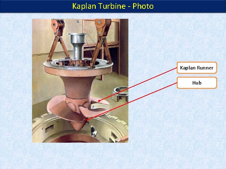 Kaplan Turbine - Photo Kaplan Runner Hub Kaplan Turbine - Photo Kaplan Runner Hub