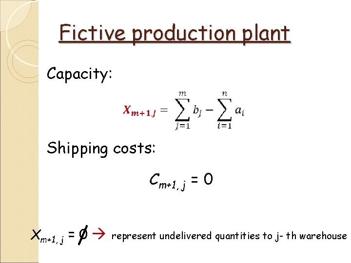 Fictive production plant Capacity: Shipping costs: Cm+1, j = 0 Xm+1, j = 0 Fictive production plant Capacity: Shipping costs: Cm+1, j = 0 Xm+1, j = 0