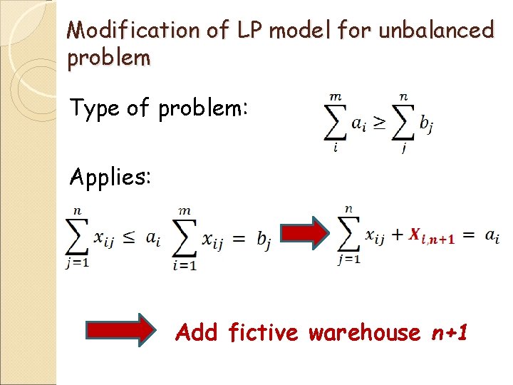 Modification of LP model for unbalanced problem Type of problem: Applies: Add fictive warehouse Modification of LP model for unbalanced problem Type of problem: Applies: Add fictive warehouse