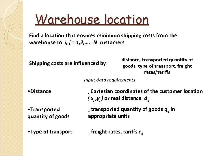 Warehouse location Find a location that ensures minimum shipping costs from the warehouse to Warehouse location Find a location that ensures minimum shipping costs from the warehouse to