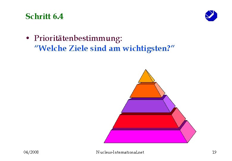 Schritt 6. 4 • Prioritätenbestimmung: “Welche Ziele sind am wichtigsten? ” 04/2008 Nucleus-International. net