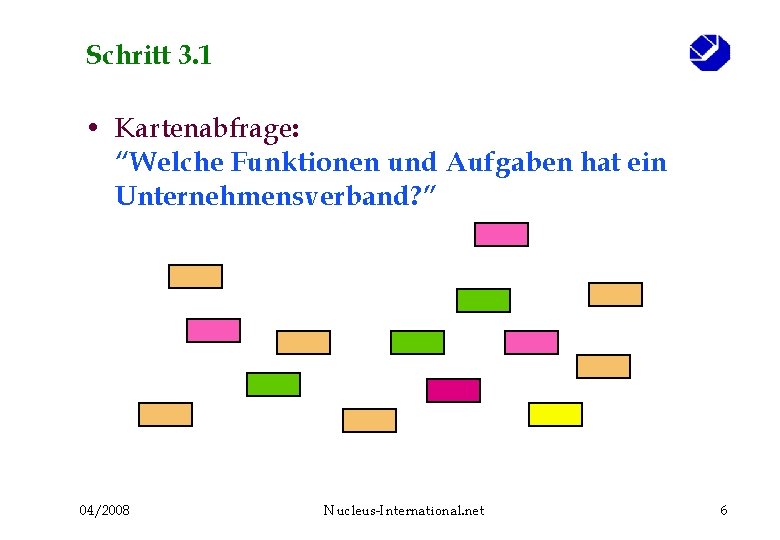 Schritt 3. 1 • Kartenabfrage: “Welche Funktionen und Aufgaben hat ein Unternehmensverband? ” 04/2008