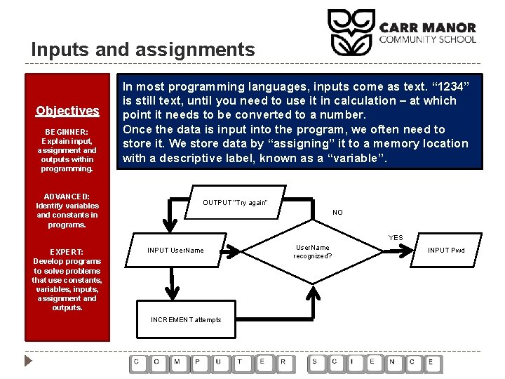 Inputs and assignments Objectives BEGINNER: Explain input, assignment and outputs within programming. ADVANCED: Identify Inputs and assignments Objectives BEGINNER: Explain input, assignment and outputs within programming. ADVANCED: Identify