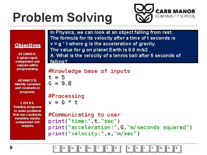 Problem Solving Objectives BEGINNER: Explain input, assignment and outputs within programming. ADVANCED: Identify variables Problem Solving Objectives BEGINNER: Explain input, assignment and outputs within programming. ADVANCED: Identify variables