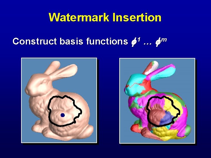 Watermark Insertion Construct basis functions 1 … m 