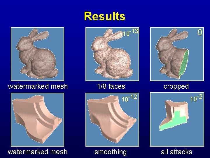 Results 10 -13 watermarked mesh 1/8 faces 10 -12 watermarked mesh smoothing 0 cropped
