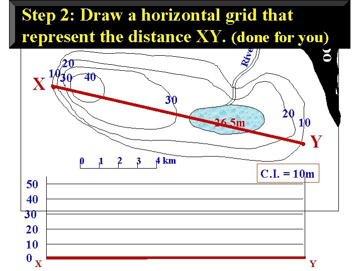 Riv er N i le ocean Step 2: Draw a horizontal grid that represent