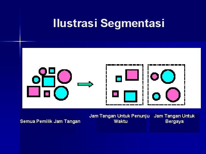 Ilustrasi Segmentasi Semua Pemilik Jam Tangan Untuk Penunjuk Jam Tangan Untuk Waktu Bergaya 