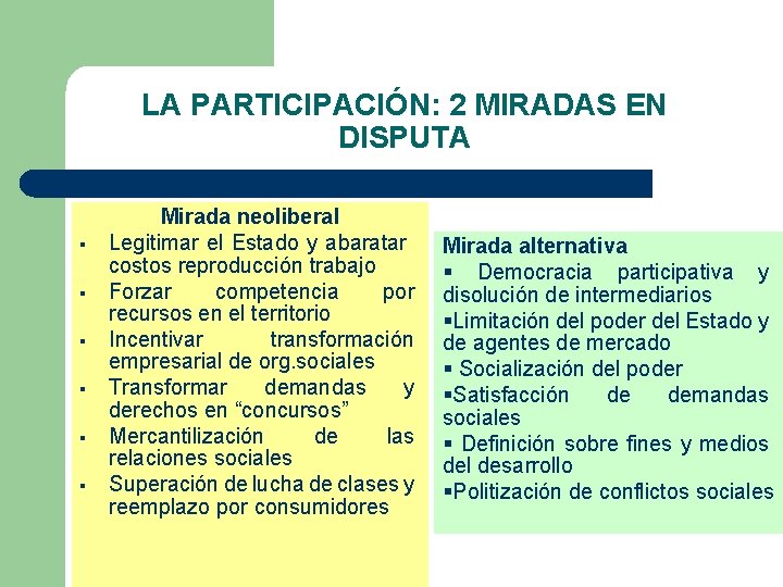 LA PARTICIPACIÓN: 2 MIRADAS EN DISPUTA § § § Mirada neoliberal Legitimar el Estado