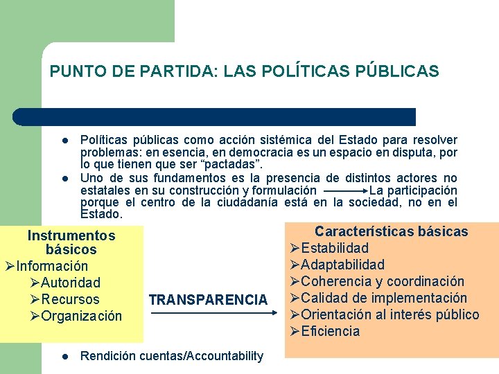 PUNTO DE PARTIDA: LAS POLÍTICAS PÚBLICAS l l Políticas públicas como acción sistémica del