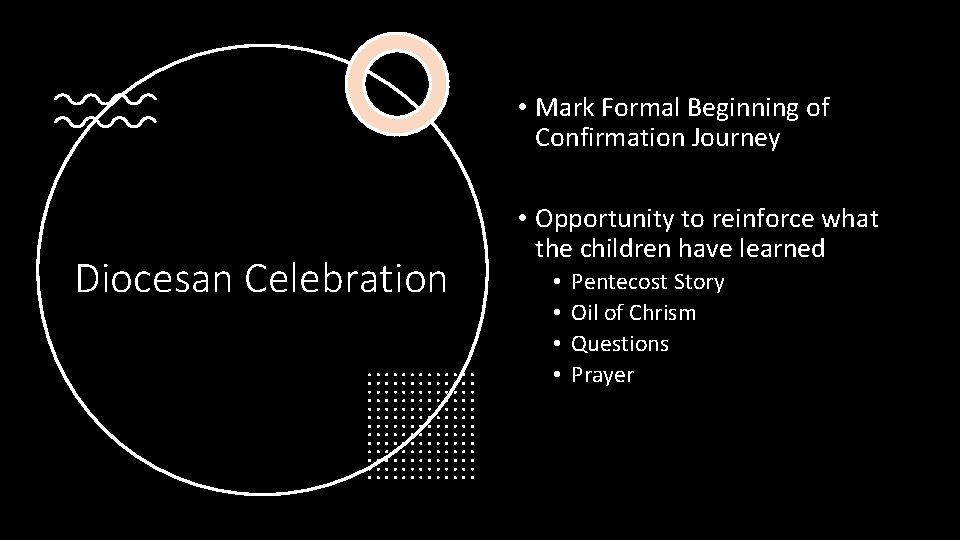  • Mark Formal Beginning of Confirmation Journey Diocesan Celebration • Opportunity to reinforce