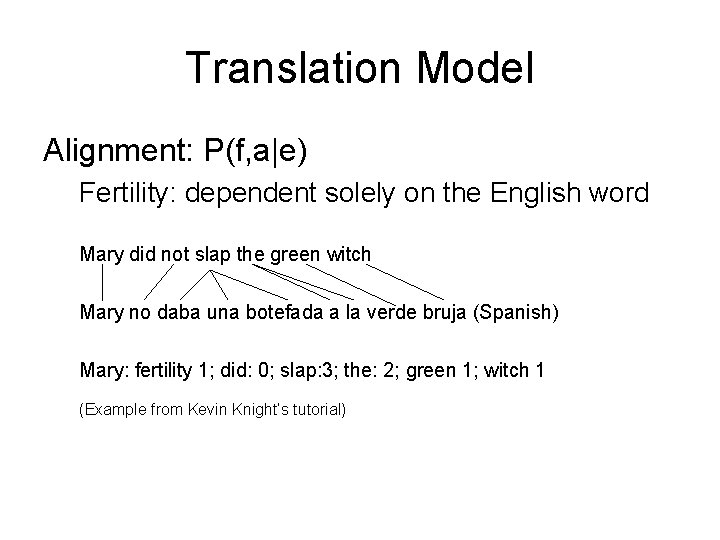 Translation Model Alignment: P(f, a|e) Fertility: dependent solely on the English word Mary did