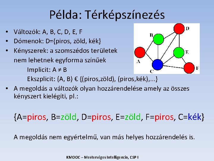 Példa: Térképszínezés • Változók: A, B, C, D, E, F • Dómenok: D={piros, zöld,