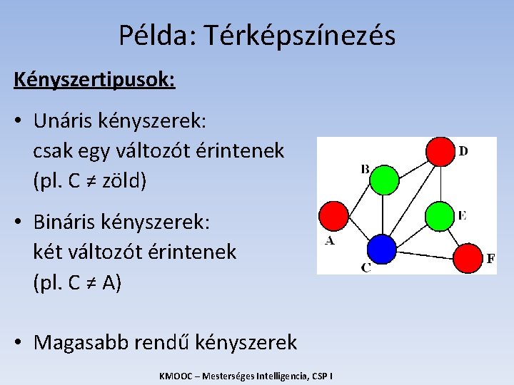 Példa: Térképszínezés Kényszertipusok: • Unáris kényszerek: csak egy változót érintenek (pl. C ≠ zöld)