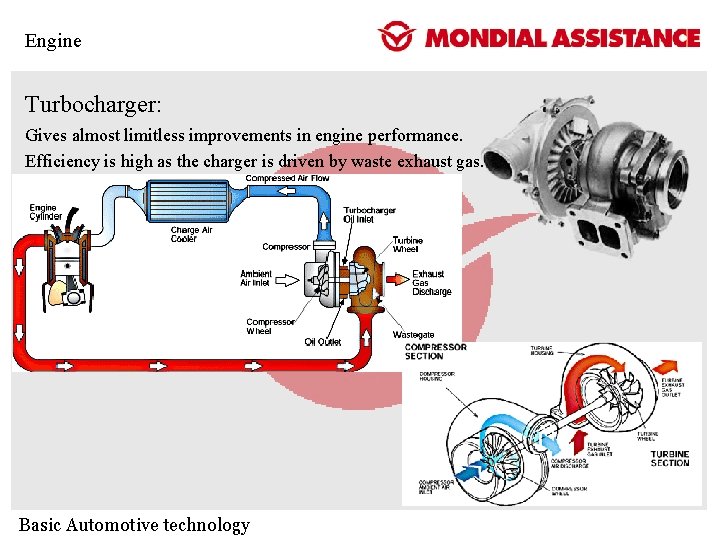 Engine Turbocharger: Gives almost limitless improvements in engine performance. Efficiency is high as the Engine Turbocharger: Gives almost limitless improvements in engine performance. Efficiency is high as the