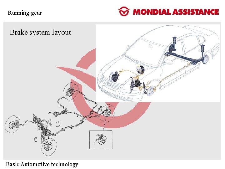 Running gear Brake system layout Basic Automotive technology Running gear Brake system layout Basic Automotive technology