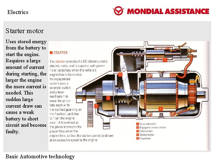 Electrics Starter motor Uses stored energy from the battery to start the engine. Requires Electrics Starter motor Uses stored energy from the battery to start the engine. Requires