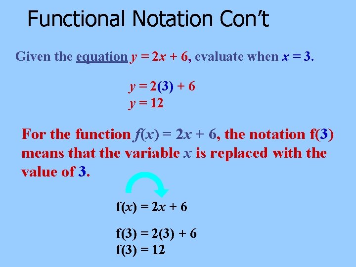 Functional Notation Con’t Given the equation y = 2 x + 6, evaluate when
