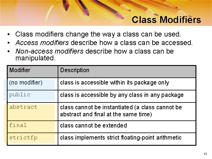 Class Modifiers • Class modifiers change the way a class can be used. •