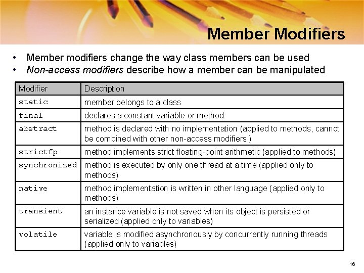 Member Modifiers • Member modifiers change the way class members can be used •