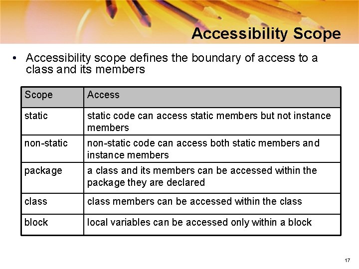 Accessibility Scope • Accessibility scope defines the boundary of access to a class and