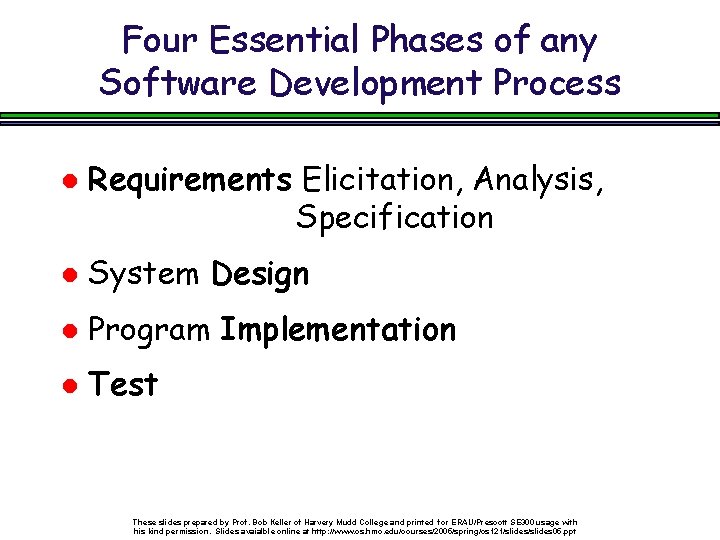 Four Essential Phases of any Software Development Process Requirements Elicitation, Analysis, Specification System Design